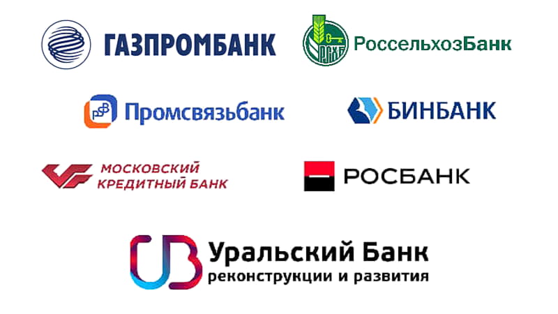 Банки-партнеры Альфа-Банка.